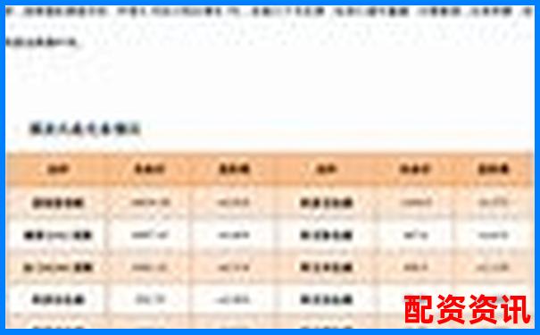 外盤期貨配資平臺(tái)綜合評(píng)測(cè)與優(yōu)質(zhì)推薦指南-股票放大量后續(xù)會(huì)漲嗎