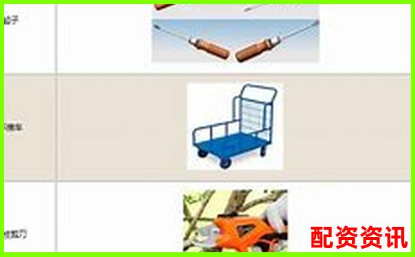 杠桿原理在日常生活中的應(yīng)用工具盤點-正規(guī)配資公司怎么找