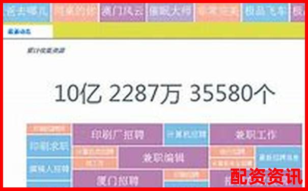 配資平臺查詢網站是什么軟件官方下載APP免費試玩入口-中國股票配資一覽表官網最新