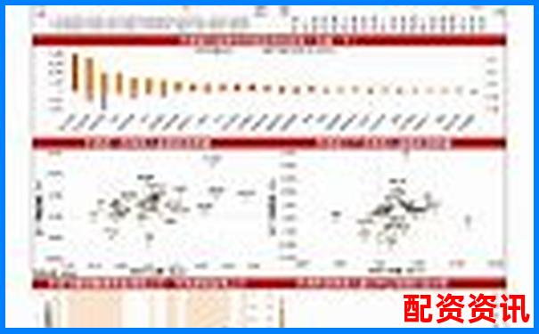 山西股票配資平臺官網(wǎng)查詢指南與正規(guī)渠道甄別-西隴科學未來可能漲100倍的股票