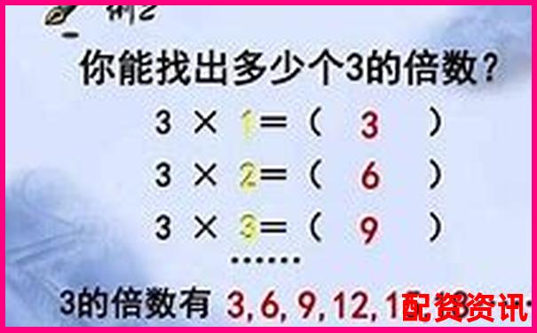 資金費率與杠桿倍數(shù)有關(guān)系嗎3個實用技巧幫你把握