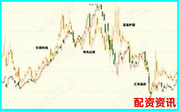 百倍杠桿炒股虧損多少會(huì)觸發(fā)爆倉(cāng)風(fēng)險(xiǎn)-100萬(wàn)十倍杠桿最多賺多少 百倍杠桿炒股虧損多少會(huì)觸發(fā)爆倉(cāng)風(fēng)險(xiǎn)-100萬(wàn)十倍杠桿最多賺多少