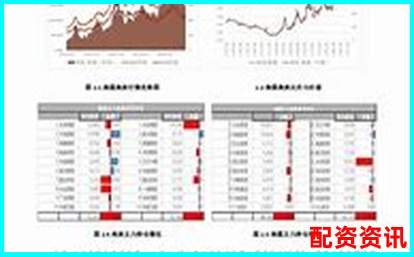 焦炭期貨交易杠桿倍數(shù)詳解與風險分析-比特幣加幾倍杠桿合適一點