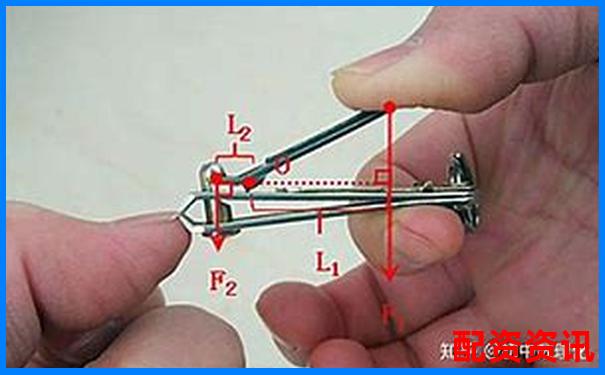生活中常見(jiàn)的費(fèi)力杠桿類型及其應(yīng)用實(shí)例-融資融券相當(dāng)于幾倍杠桿啊