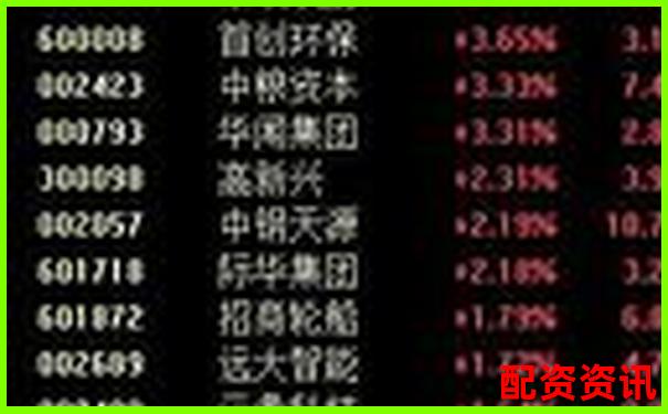 股票杠桿撤單怎么操作 申請流程有哪些注意事項(xiàng)-股票加杠桿怎么買入