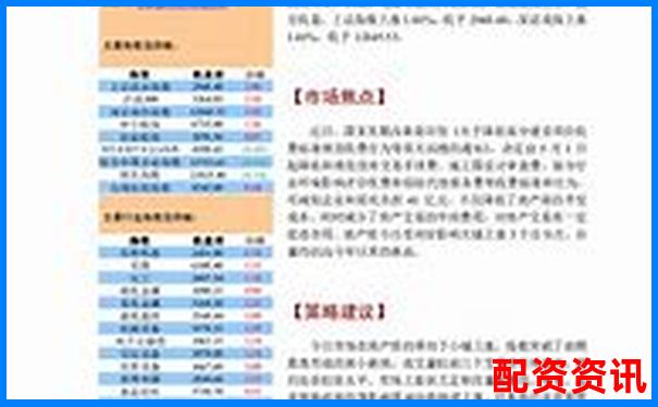 山西股票配資公司名錄及市場(chǎng)現(xiàn)狀分析-期貨1000倍杠桿要多少資金