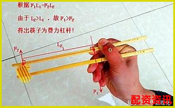 生活中常見(jiàn)的費(fèi)力杠桿類型及其應(yīng)用實(shí)例-在線股票配資網(wǎng)就是華泰資本