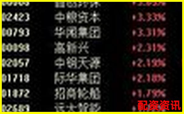 股市杠桿交易必知：詳解股票杠桿平倉規(guī)則是什么-200倍杠桿多少點爆倉