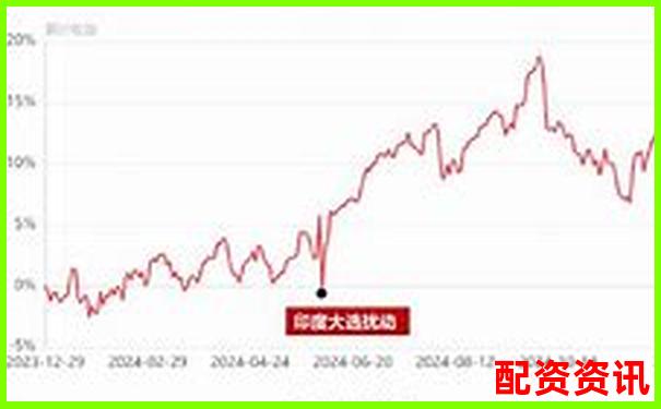 2025十大炒股杠桿平臺誰居榜首 第一名優(yōu)勢究竟在哪