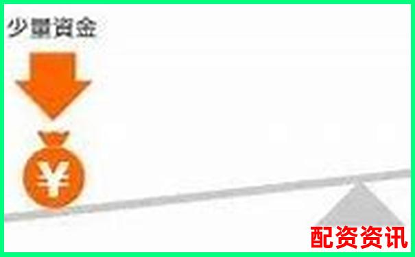 杠桿交易股票的優(yōu)勢風(fēng)險與操作策略全解析-20倍杠桿是什么意思