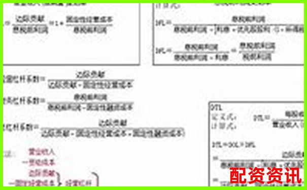 股票杠桿倍數(shù)精確計算方法與實戰(zhàn)應(yīng)用解析-股票杠桿多少倍合理一點啊圖片視頻