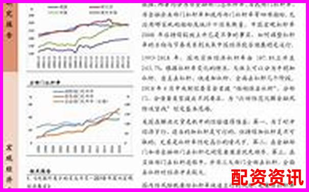 金融杠桿倍數(shù)監(jiān)管指標優(yōu)化與風險防控研究