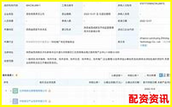 中航資本手機(jī)股票配資平臺(tái)注冊(cè)流程詳解-杠桿5倍多少爆倉(cāng)比較好