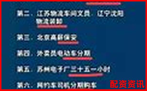 網絡配資平臺賺錢真相揭秘杠桿炒股暴利陷阱真的嗎-做股票配資需要什么手續(xù)和費用