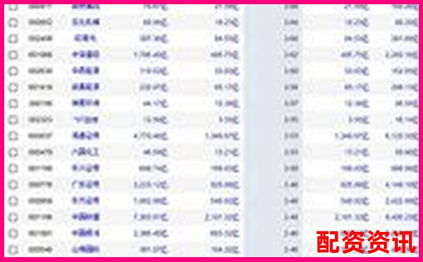 中國股市杠桿交易最高倍數(shù)深度解析-175股票配資平臺(tái)