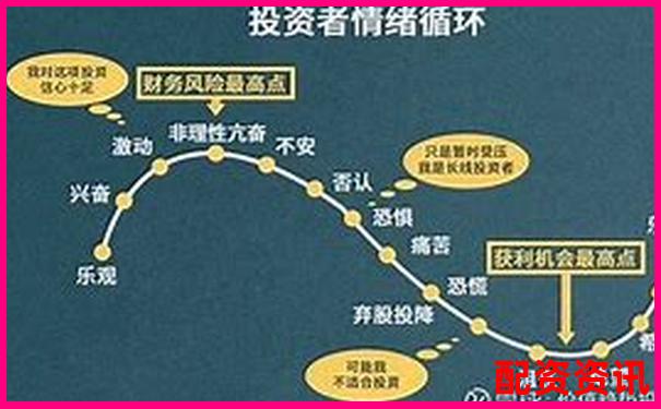 合約杠桿倍數(shù)如何影響盈虧 二者有何關聯(lián)性-老太婆買股票翻了100倍