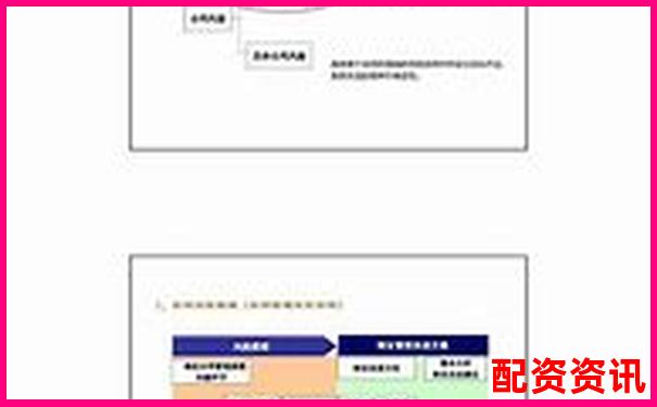 股票配資合同法律效力解析與風(fēng)險(xiǎn)防范指南