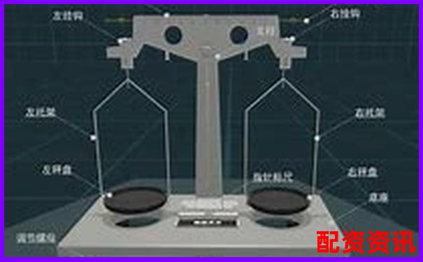 杠桿平衡條件下動(dòng)力臂與阻力臂倍數(shù)關(guān)系探究