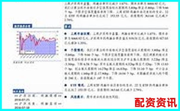 長城證券融資融券杠桿倍數(shù)詳解及操作指南-比特幣加幾倍杠桿合適一點