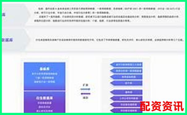 開設(shè)股票配資平臺盈利前景與風(fēng)險分析-安全配資平臺光控資本好不好做