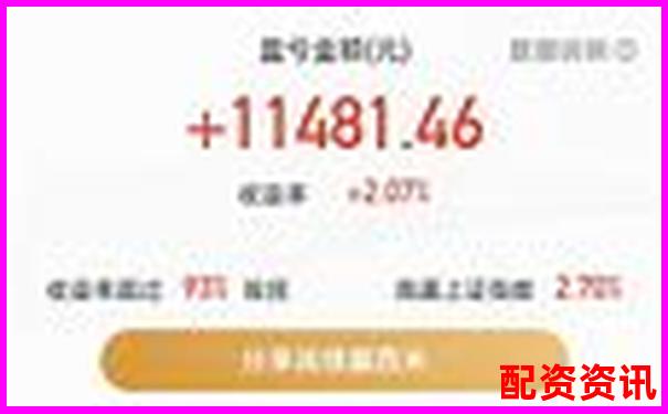 杠桿10倍與50倍風(fēng)險收益對比可視化解析
