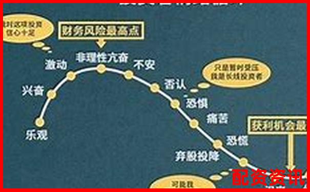 股票杠桿倍數(shù)精確計算方法與實戰(zhàn)應(yīng)用解析-股票1塊錢漲到100塊錢漲了多少倍呢