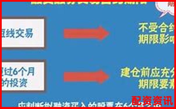 A股融資杠桿倍數(shù)上限解析及投資風險提示-2021年有望翻十倍的股票