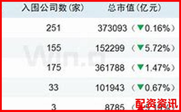 2025年最新股票配資公司前十強(qiáng)榜單揭曉-炒股配資軟件價(jià)格多少