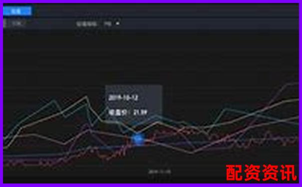 正規(guī)配資知識(shí)網(wǎng)站常用軟件工具盤點(diǎn)-期貨是多少倍的杠桿交易