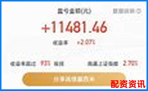 股票杠桿收益計(jì)算詳解與實(shí)操指南