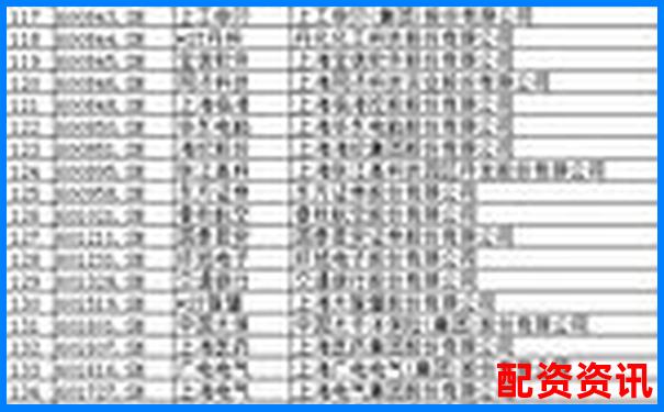 2025年6月上海正規(guī)股票配資平臺最新排名榜單-股票配資哪個(gè)比較安全