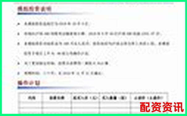中航資本手機(jī)股票配資平臺(tái)注冊(cè)流程詳解-5元的股票漲停是多少倍呢