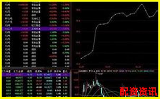 10倍杠桿炒股操作全攻略 手把手教你玩轉(zhuǎn)高收益-在線炒股配資軟件中航資本咋樣開(kāi)戶