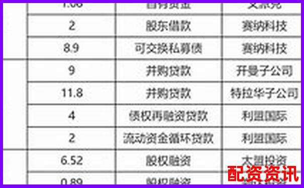 金多多配資與佰朔資本合作模式及市場(chǎng)表現(xiàn)分析