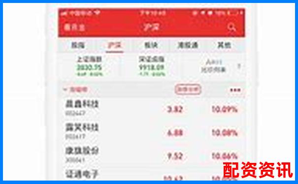 股票配資轉(zhuǎn)賬安全嗎官方APP下載免費(fèi)試玩在線(xiàn)注冊(cè)入口-學(xué)習(xí)股票基礎(chǔ)知識(shí)的網(wǎng)站