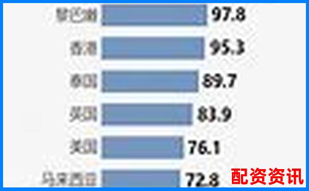 2025年國內(nèi)杠桿配資平臺最新權威排名榜單-股票多少錢可以加杠桿買入
