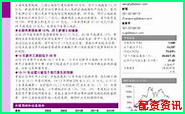 光控資本杠桿配資服務(wù)全方位評(píng)測與解析-杠桿配資平臺(tái)光控資本開戶是真的嗎