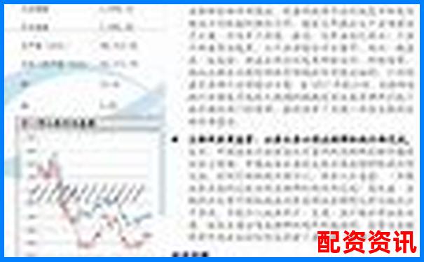 證監(jiān)會(huì)認(rèn)證安全可靠股票配資平臺(tái)優(yōu)選指南
