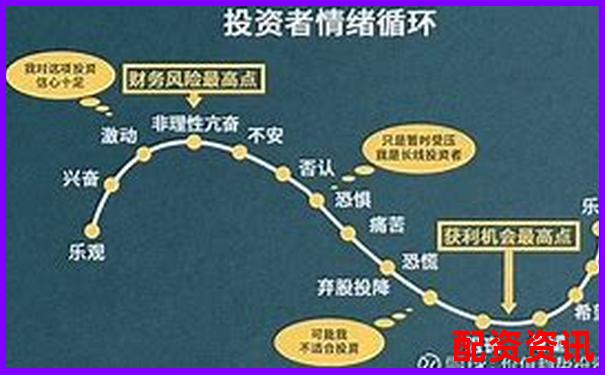杠桿交易50倍與20倍差異解析及風(fēng)險收益對比