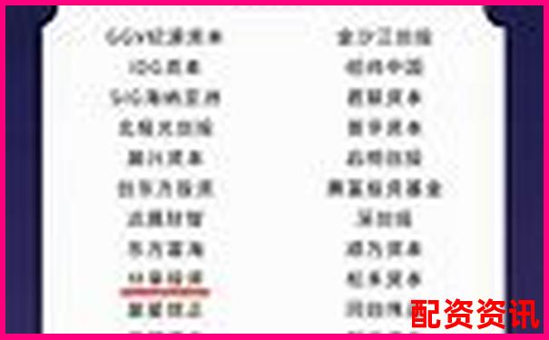 百倍杠桿投資平臺(tái)名稱(chēng)揭秘與選擇指南