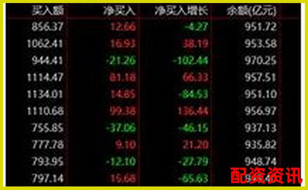 股市杠桿爆倉(cāng)警示錄 股票杠桿還不上怎么回事全解析
