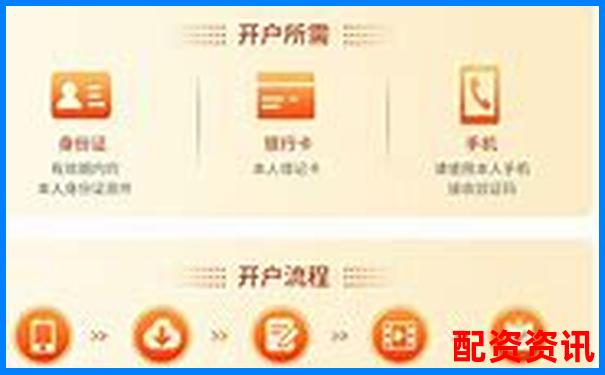 股票杠桿交易平臺(tái)在線開通便捷投資新通道