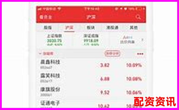 股票加杠桿指標(biāo)攻略APP下載免費試玩在線注冊入口