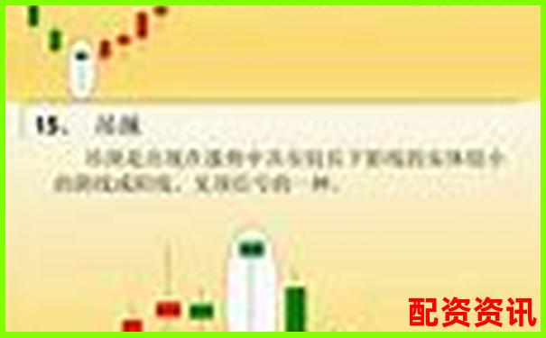 股票杠桿操作快速入門(mén)指南 30字掌握高效加倉(cāng)技巧-股指期貨杠桿多少倍算高點(diǎn)