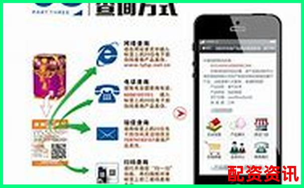 配資平臺(tái)查詢網(wǎng)解析 專業(yè)網(wǎng)站功能與使用指南-外盤期貨哪家平臺(tái)好