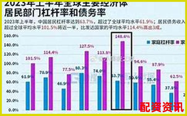 2025年國內(nèi)杠桿配資平臺最新權威排名榜單-杠桿炒股爆倉的原因