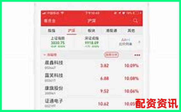 財富牛配資平臺合法嗎 官方APP下載注冊入口免費(fèi)體驗