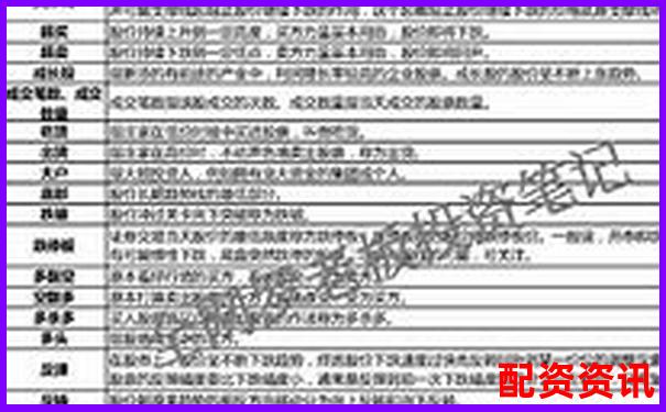 東莞股票配資機(jī)構(gòu)盤(pán)點(diǎn)與正規(guī)公司推薦指南-炒股可以加多少倍杠桿交易