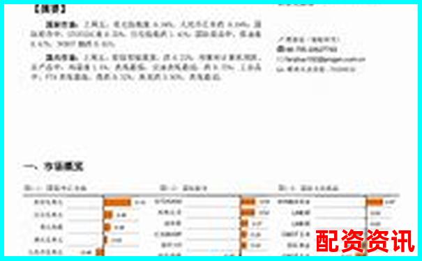 焦煤期貨杠桿倍數(shù)解析及其市場影響分析