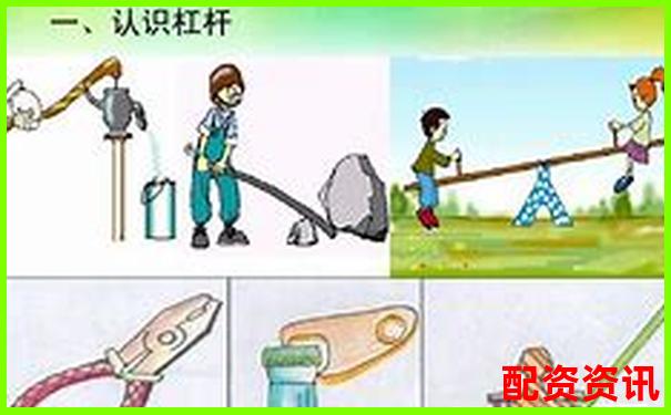 生活中常見(jiàn)的費(fèi)力杠桿類型及其應(yīng)用實(shí)例-股票算復(fù)利不是倍數(shù)復(fù)利